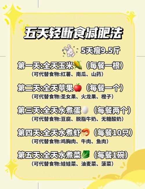 什么快速减肥不反弹