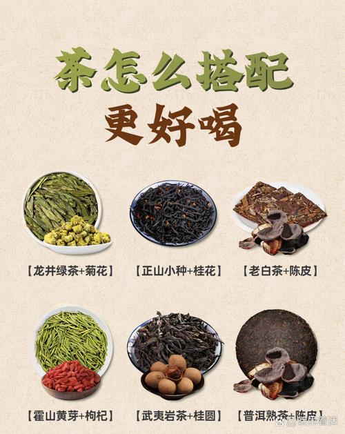 茶叶和什么在一起能减肥