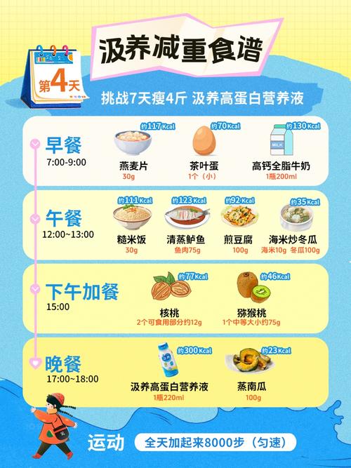 喝什么代餐能减肥