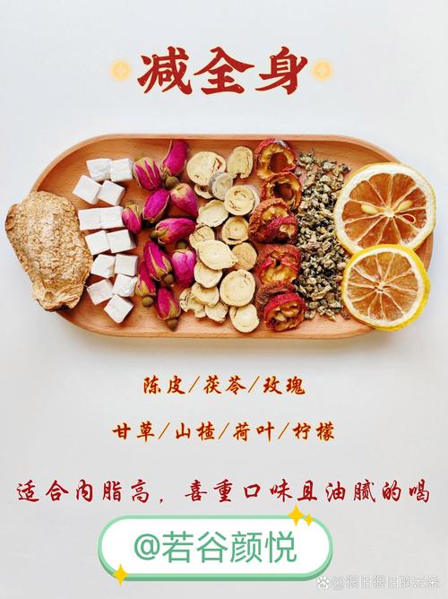 什么中药减肥快不反弹