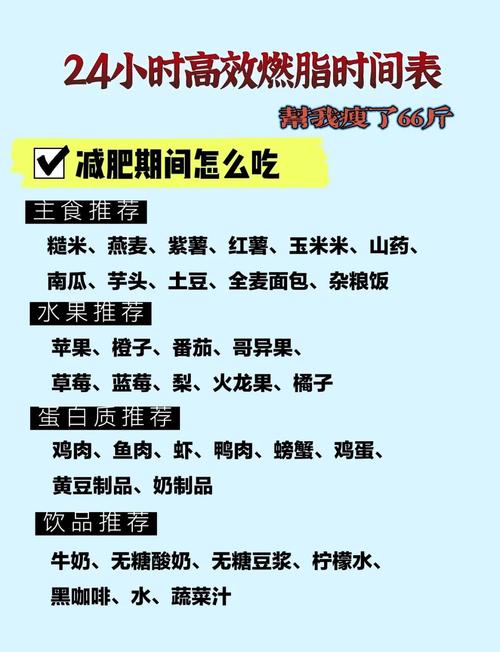 每月什么时间减肥最好