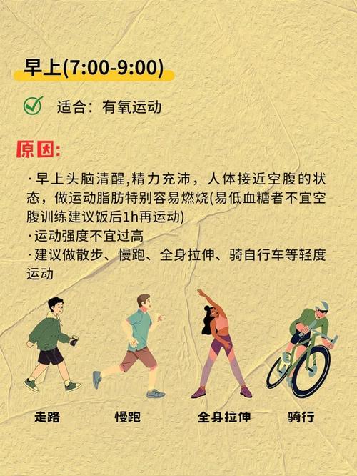 什么时候健身比较好