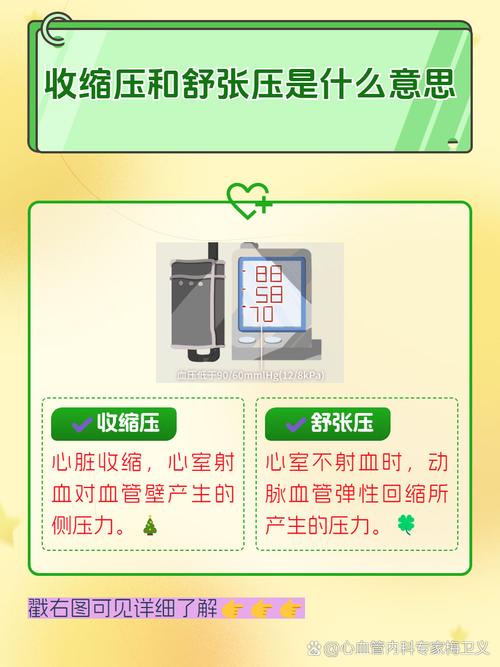 舒压是什么意思