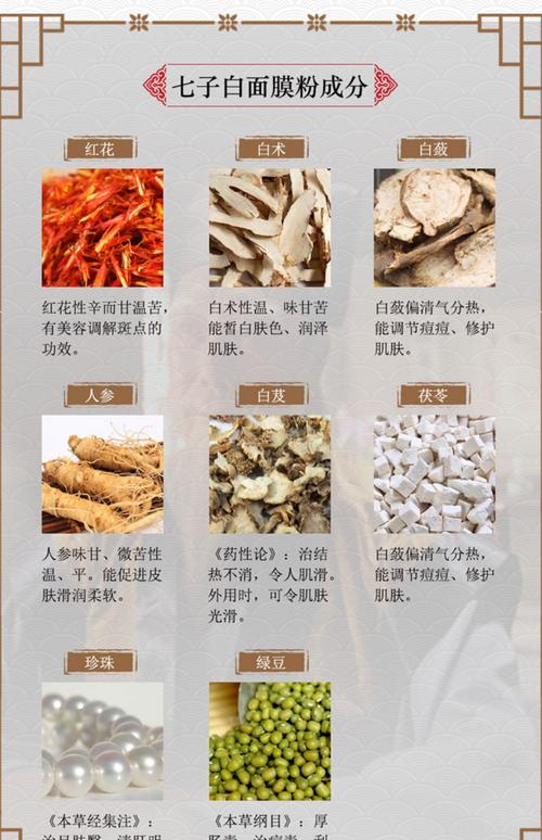 什么中药对皮肤好