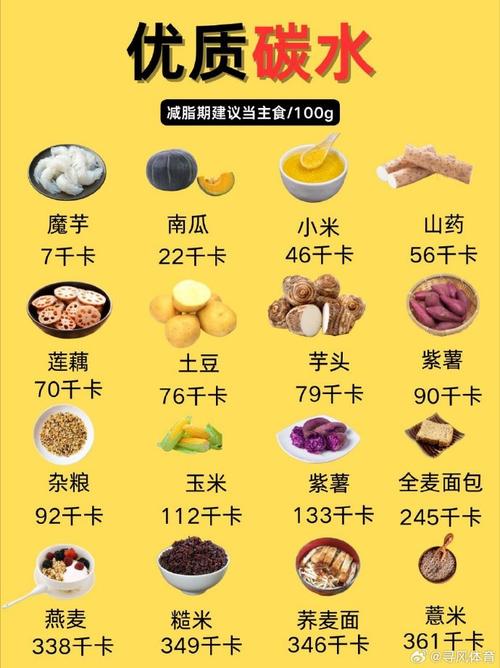 吃什么又可以减肥