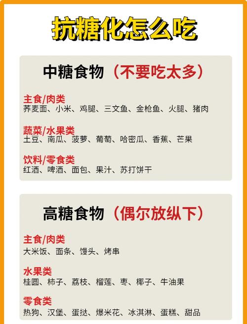 吃什么糖果减肥