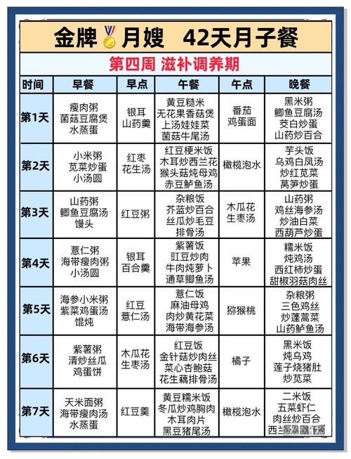 坐月子期间吃什么减肥