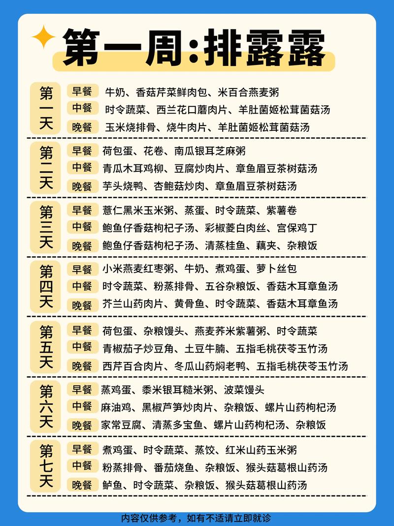 坐月子吃什么减肥最快