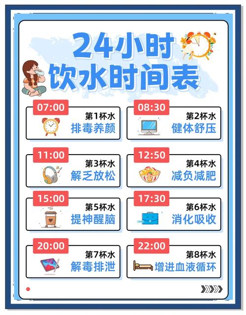 运动减肥什么时候喝水