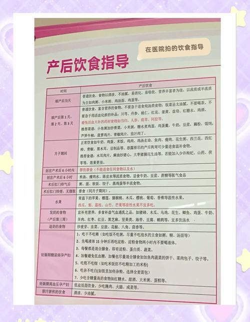 孕妇产后吃什么能减肥