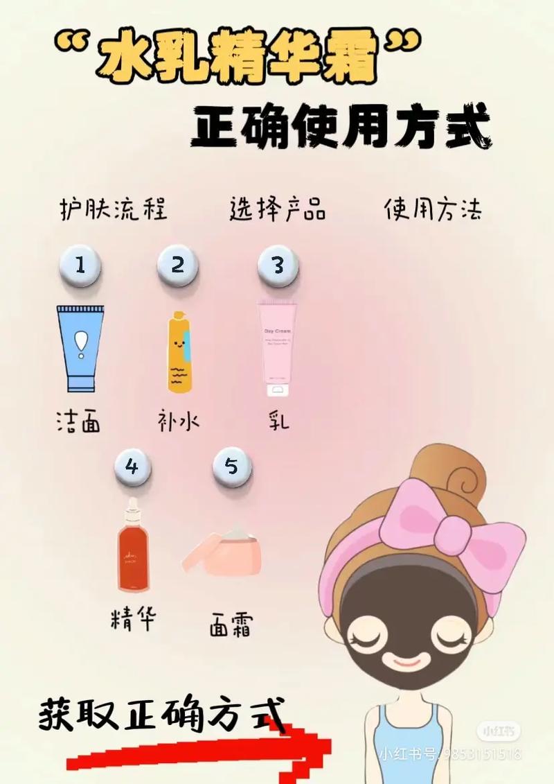 乳液什么时候涂