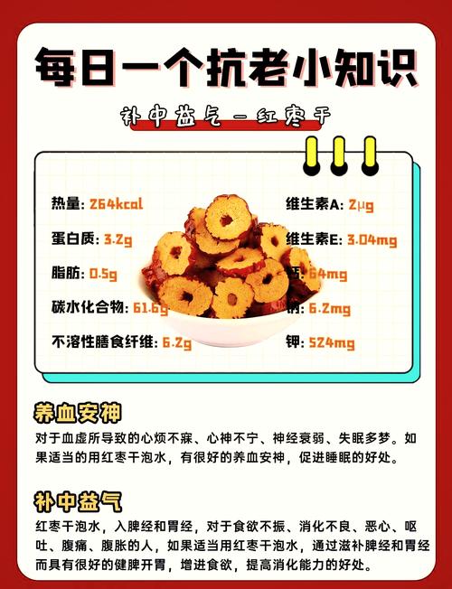 红枣十什么能减肥