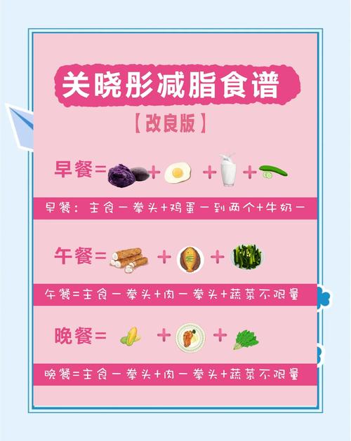 名星减肥吃什么