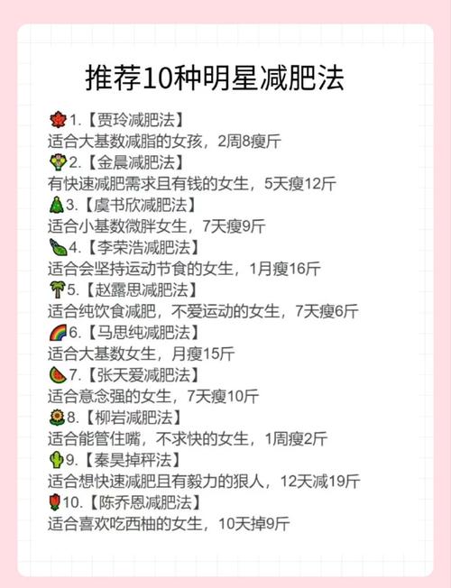 名星减肥吃什么