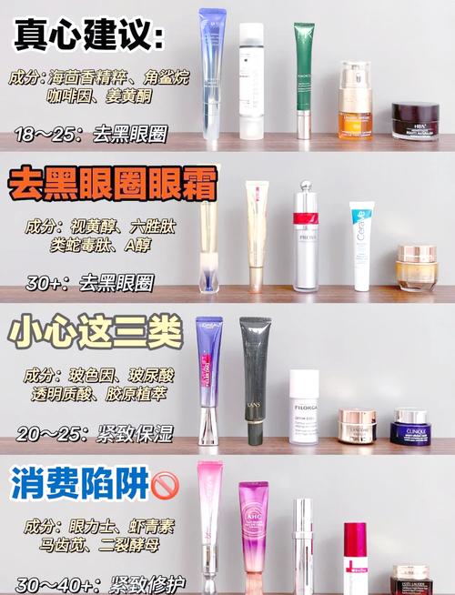 什么眼霜便宜又好用