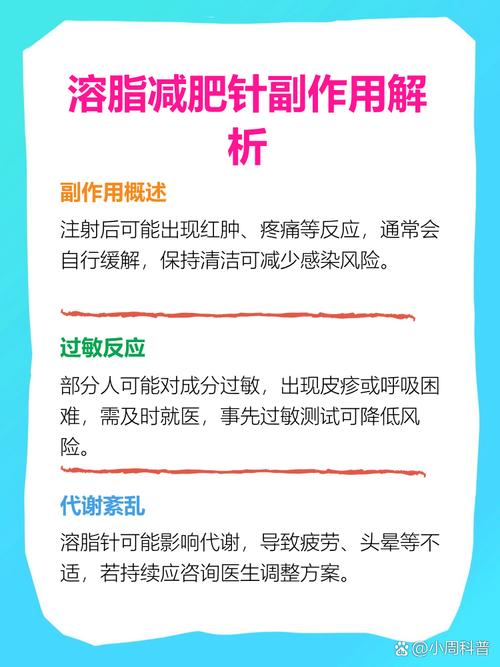 什么是有溶脂减肥吗