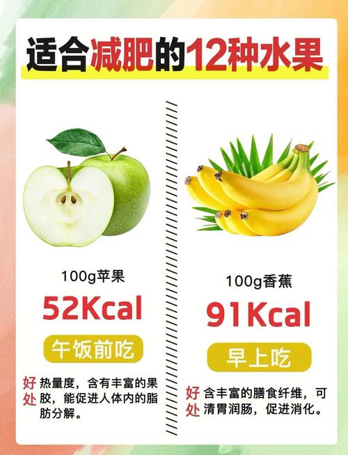减肥的时候晚上吃点什么水果好