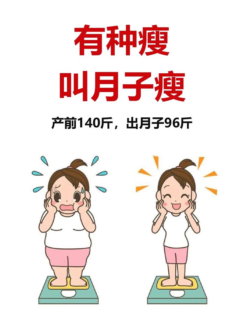 剖腹产后减肥的最佳方法是什么意思