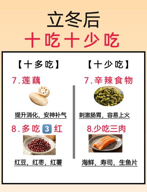 冬末吃什么减肥