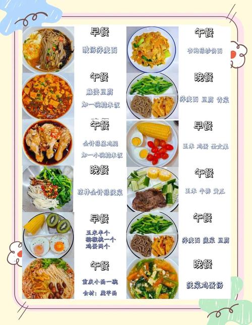 例假后吃什么最减肥食谱