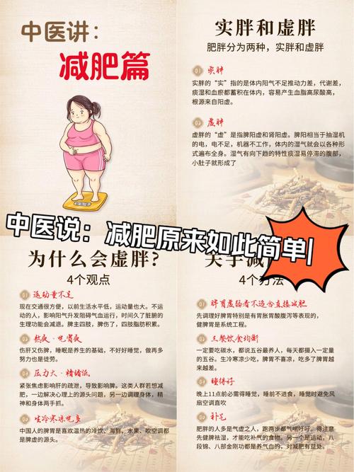 疗减肥是什么意思