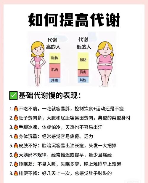 美容院减肥有什么方法