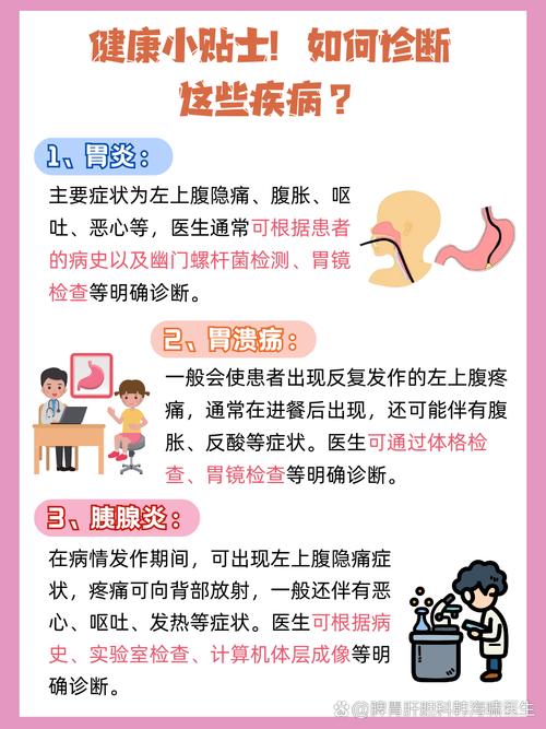 小腹左边痛什么原因