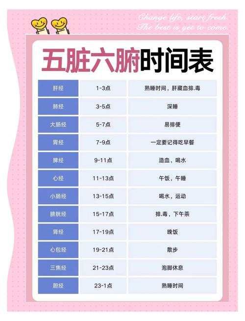 一般什么年龄绝经