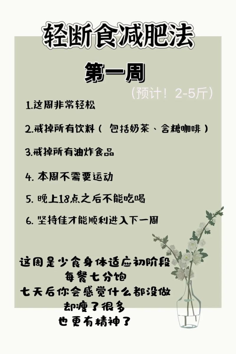 特松法减肥是什么