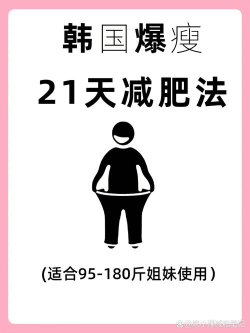 特松法减肥是什么