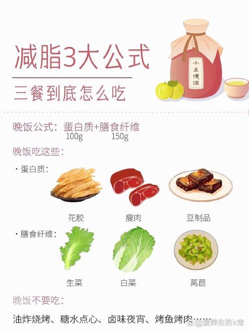 什么营养?x可以减肥