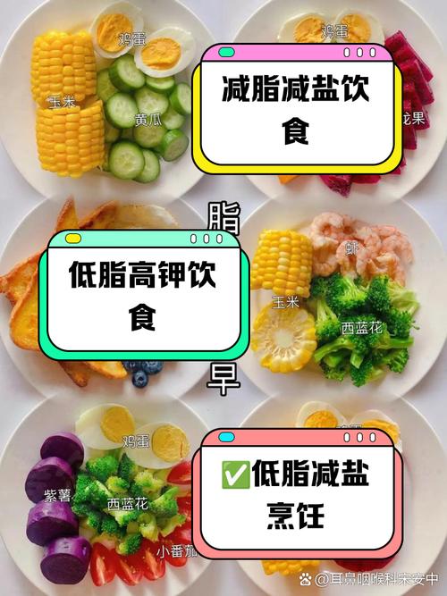 什么是粗盐减肥