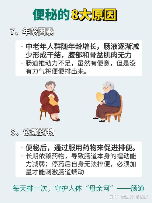 用什么方法治便秘