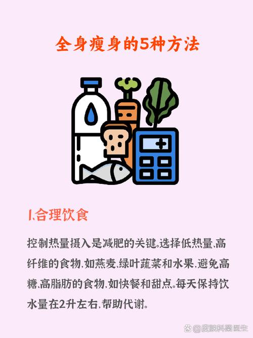 什么减肥安全吗