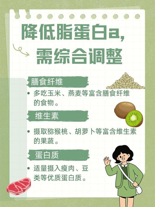 什么含蛋白高又能减肥