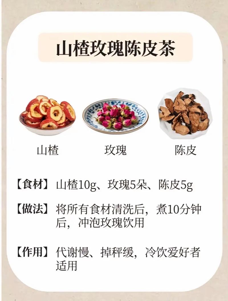 山楂配什么泡水喝减肥
