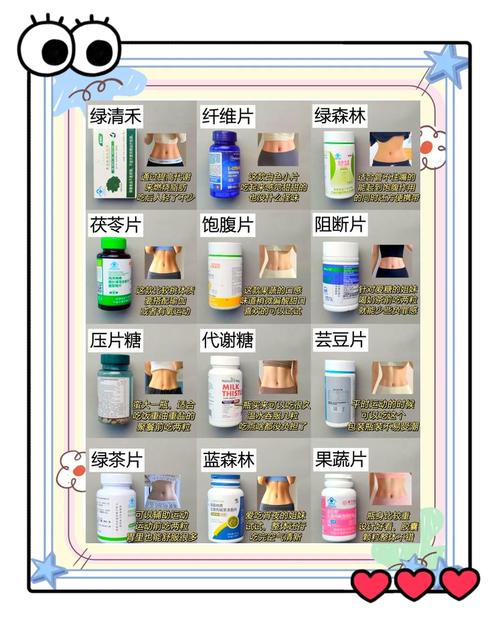 溶脂减肥药有什么坏处