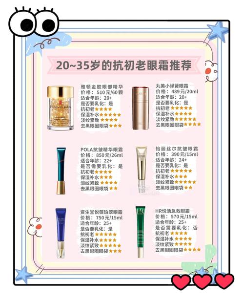 什么可以代替眼霜