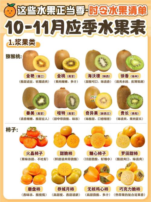 秋天吃什么水果可以减肥最快