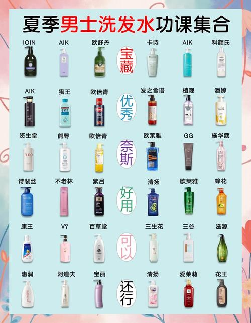 男生用什么洗发水好