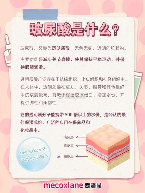 玻尿酸为什么叫玻尿酸