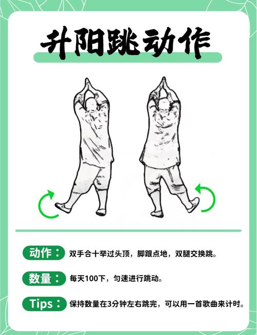 男生减肥跳什么舞