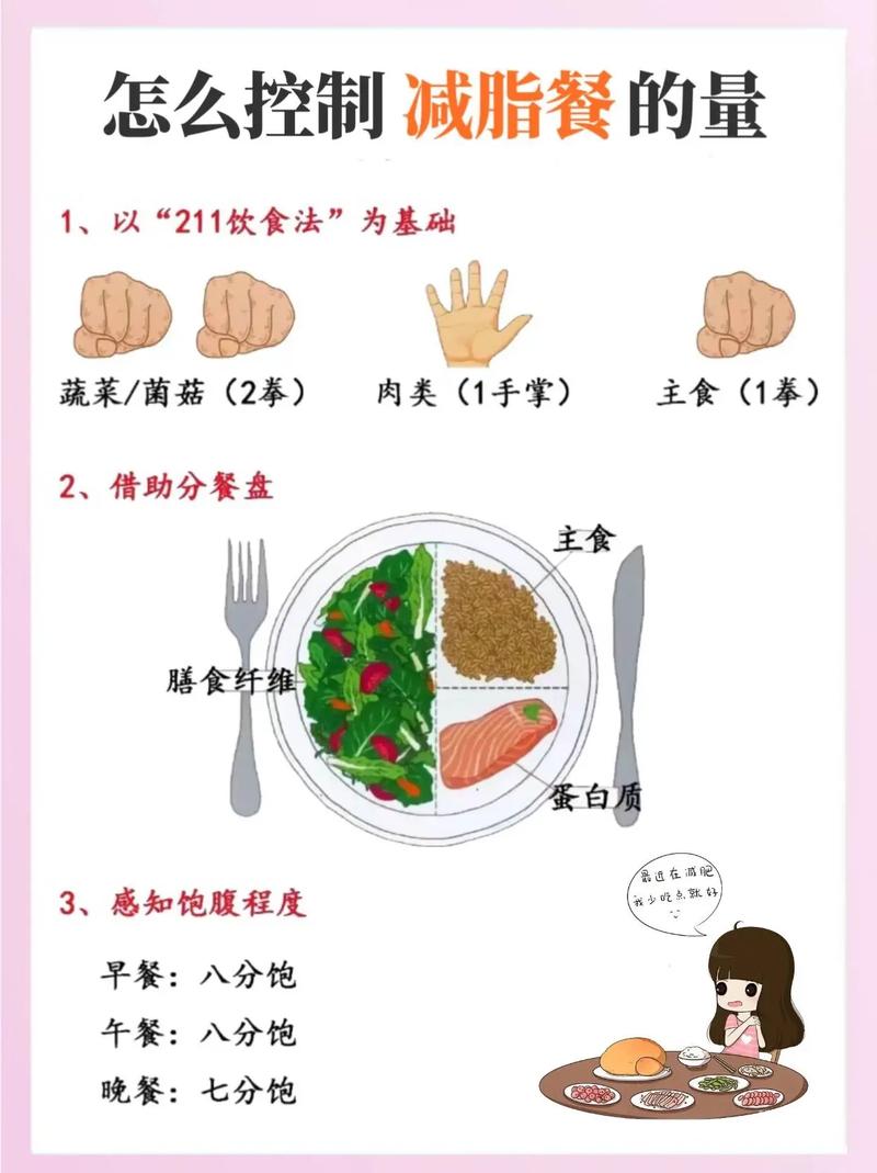 男减肥的人早上吃什么好