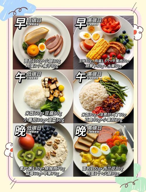 减肥期间坐火车吃什么