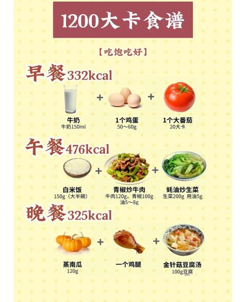 减肥该吃什么食物