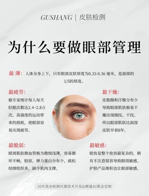 眼线有什么作用