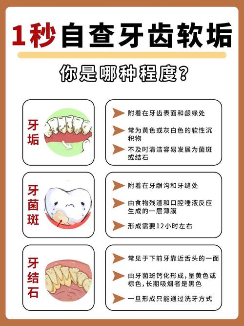 牙齿变黄是什么原因
