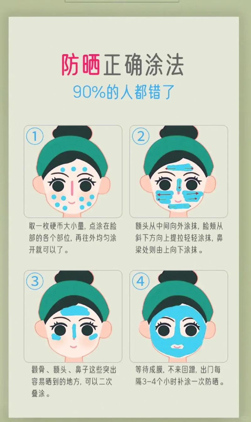 为什么要擦防晒霜