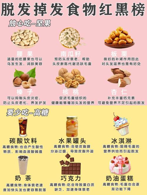 脱发吃什么维生素好