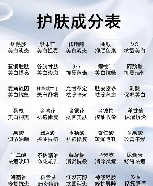 活性成分是什么意思